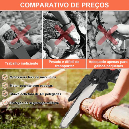 48V Motosserra Eletrica Potente 2 Baterias Recarregavel Sem Fio Madeira Galho Bambu Arvore Folha Carpintaria